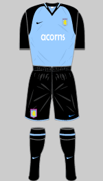 aston villa 2009-10 third kit