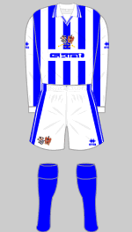 brighton 2000 kit