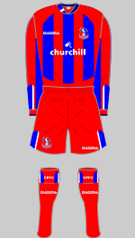 crystal palace fc 2004