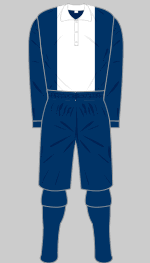 everton change kit v notts county 1890