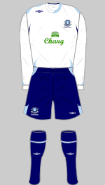 everton 2006 change kit