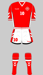 denmark 1991 women's world cup 1st kit