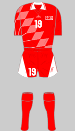 china 1995 womens world cup 1st kit