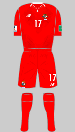 panama 2018 1st kit