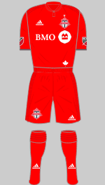 totonto fc 2019 1st kit