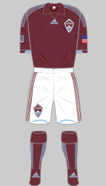 colorado rapids