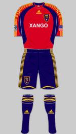 real salt lake 2009 home