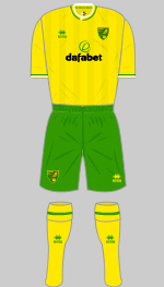 norwich city 2020-21