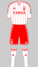 nottingham forest 2014-15 1st kit