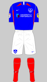 portsmouth fc 2019-20 1st kit