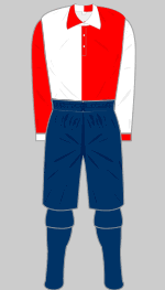 Preston 1884 kit