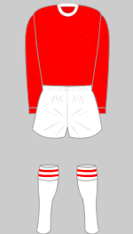 aberdeen fc 1961-62