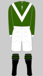 dundee hibernian 1913