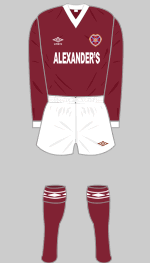 hearts early 1982-83