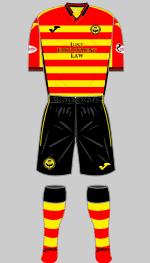 partick thistle 2018-19