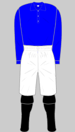 rangers 1888-89