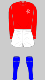 rangers 1974-75 change kit