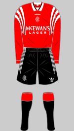 rangers 1996 third kit