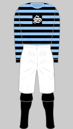 stoke fc 1879-1883