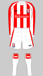 stoke city fc 2003-04