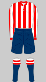 sunderland fc 1923