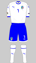 italy 2018 change kit