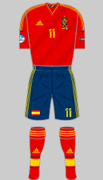 spain euro 2012 kit v france