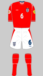 england euro 2004 change kit