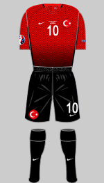 turkey euro 2016 1st kitturkey euro 2016 1st kit