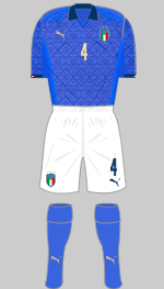 italy euro 2020