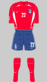 south korea 2002 world cup kit